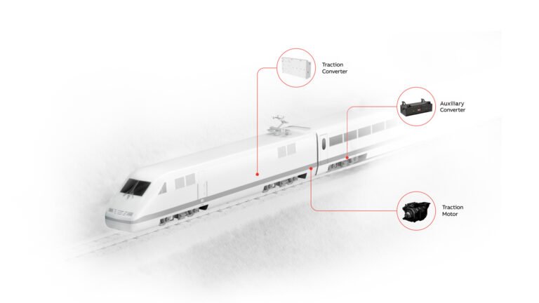 ABB Rail solutions