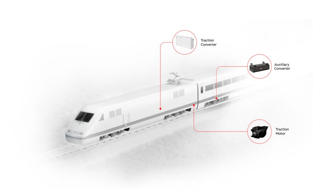 ABB Rail solutions scaled