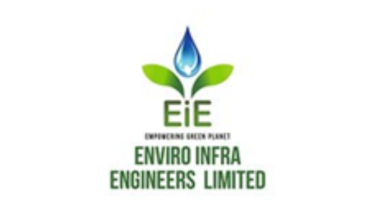 punjab rera thumbnail