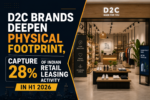 D2C Brands Deepen Physical Footprint, Capture 28% Of Indian Retail Leasing Activity In H1 2026 6 ChatGPT Image Jul 30 2026 02 01 38 PM