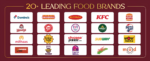 TRG The Mall Expands Its Dining Experience With Launch Of New State-Of-The-Art Food Court 7 food brands