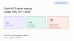 Delhi-NCR Retail Space Leasing Surges 78 Percent to 1.3 Million Sq Ft in Jan-Jun 2026: Cushman & Wakefield 5 Untitled design 27